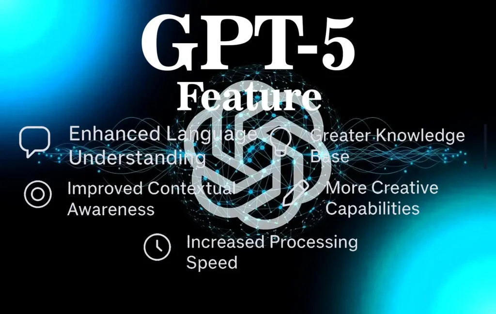 gpt-5 Feature